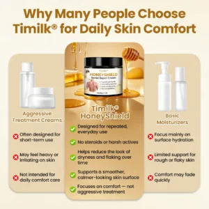 HoneyShield Barrier Repair Cream - Image 6