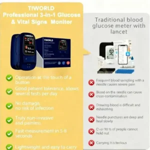 Develops Newly Launched Non-Invasive Smart Glucose Meter - Image 6