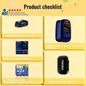 Develops Newly Launched Non-Invasive Smart Glucose Meter - Image 7
