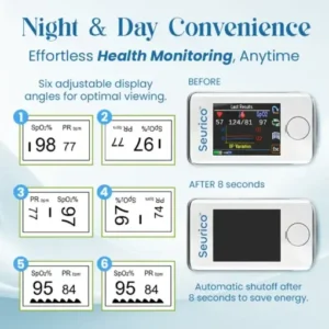 Winter Sale Noninvasive Laser-Precision Glucose Monitor - Image 7