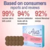 Contraceptive Patch