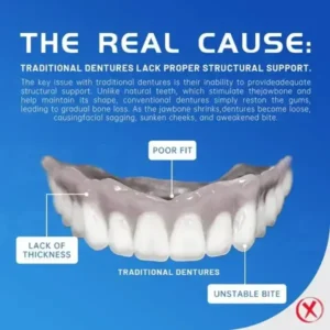 -🦷Advanced Customized Full Denture Set🦷 - Image 9