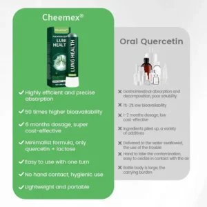 Breathe Easy Again Detox Inhaler Clears & Refreshes Your Lungs - Image 7