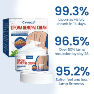 Lipoma Removal Cream - Image 2