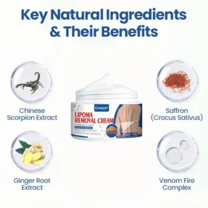 Lipoma Removal Cream - Image 5