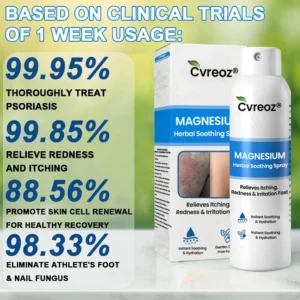 Magnesium Herbal Psoriasis Spray - Image 9