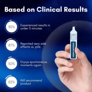 Nanolipo HardX Vitality Ampoules - Image 2