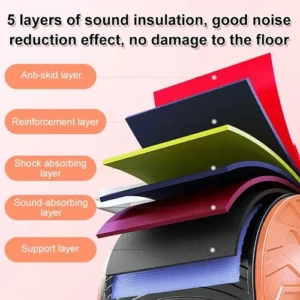 Elbow Support Rebound Abdominal Wheel - Image 5
