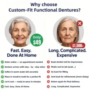 🦷 Custom-Fit Functional Dentures 😁 Smile with Confidence - Image 6