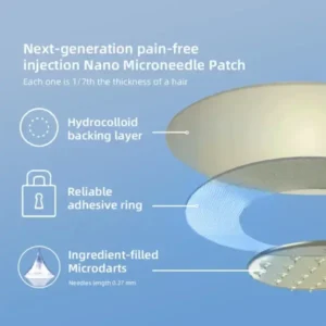 Nano-Microneedle Joint Patch - Image 8