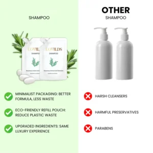 LOVILDS Rosemary Anti-Hair Fall Shampoo - Image 3