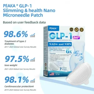 MICRONEEDLE PATCH - Image 4