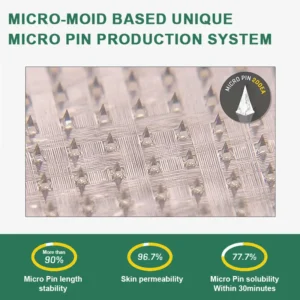 MICRONEEDLE PATCH - Image 11