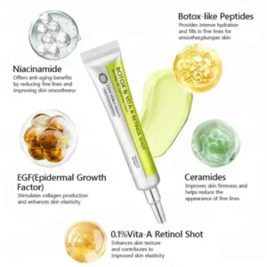 Botox & Retinol Shot - Image 9