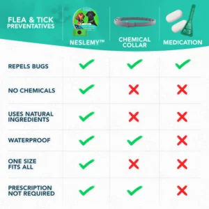 12‑Month Natural Flea & Tick Protection Pendant - Image 5