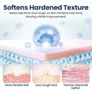 DERMALUX Texture Repair Gel - Image 7