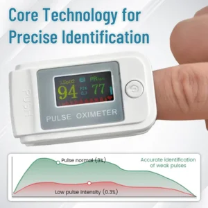 Non-Invasive Laser Blood Glucose Meter - Image 8