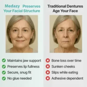 【OFFICIAL Custom-Fit Full Functional Dentures - Image 7
