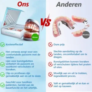✅Officiële Winkel | Siliconen Volledig Kunstgebit 🧑🏼‍⚕️Aanbevolen door de Belgische Tandartsenvereniging (VBT) - Image 5