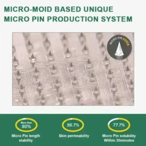 Slimming & health NANO MICRONEEDLE PATCH - Image 10