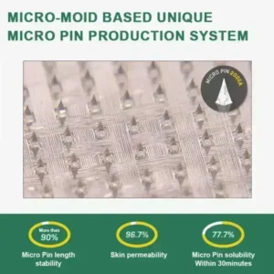Slimming & health NANO MICRONEEDLE PATCH - Image 10