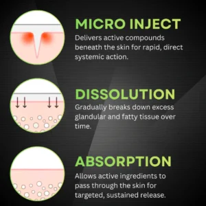 Gynecomastia 3 in1 Nano Microneedle Patch - Image 4