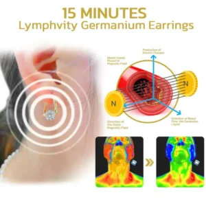 Lymphvity MagneTherapy Germanium Earrings - Image 4