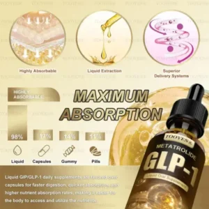 activation Diet Drops - Image 11