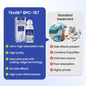 BPC-157 Joint&Bone Repair Roll-On Gel - Image 4