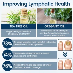 OnyxiGuard Fungal Repair Herbal Spray - Image 7
