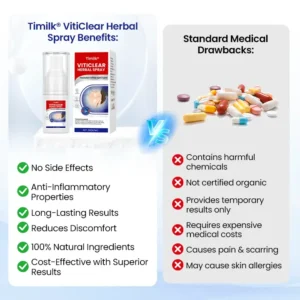 VitiClear Herbal Spray - Image 6