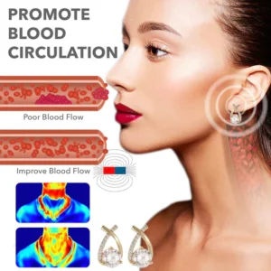 Lymphatic Germanium Earrings - Image 6