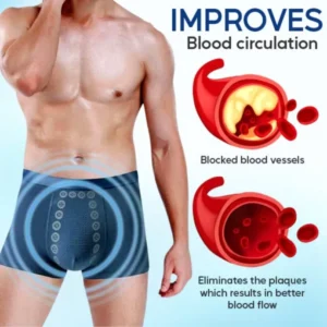 Prostate Therapy Underwear - Image 3