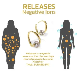 Lymphvity MagneTherapy Germanium Earrings - Image 5