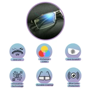 Zpectrum Colorblind Glasses - Image 6