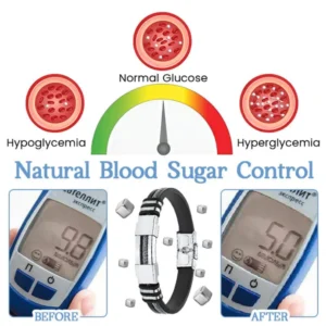 GlucoBalance TitanIon Wristband - Image 3