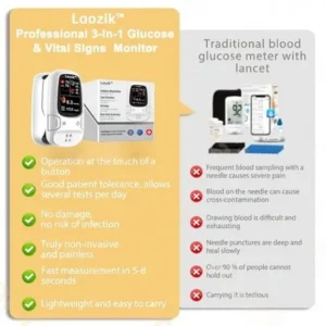 Develops Newly Launched Non-Invasive Smart Glucose Meter - Image 11