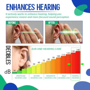 Tinnitus Ear Therapy Drop - Image 4