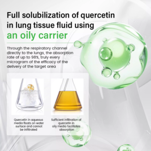 SpireFresh Quercetin Lung Detox Inhaler - Image 5
