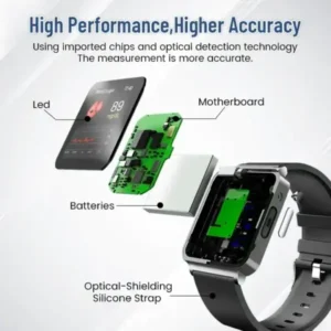 SmartGluco Tracker Wellness Watch – Non-Invasive Glucose Monitoring Smartwatch - Image 3