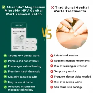 Magnesium MicroPin HPV Genital Wart Removal Patch - Image 6