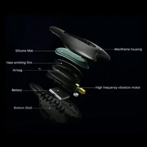 Pelvic Therapy Device - [Restore Control] - Image 5