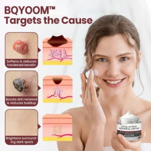 BQYOOM Dual-Action Renewal Cream - Image 7