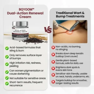 BQYOOM Dual-Action Renewal Cream - Image 6