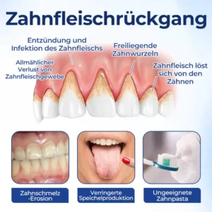 BeeTakt Zahnfleisch-Repair Lösung - Image 6