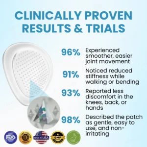 Joint Relief HA Microneedle Patch - Image 3