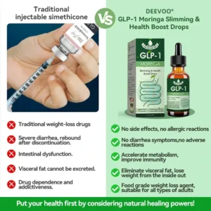 Slimming & Health Boost Drops - Image 7
