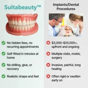 Full Denture - Image 5
