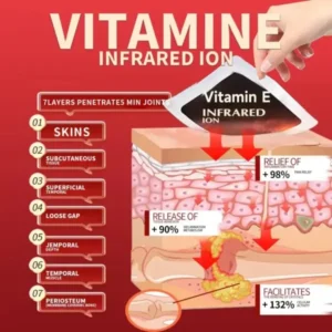 Back Pain Patch Natural Pain Relief Patches - Image 12