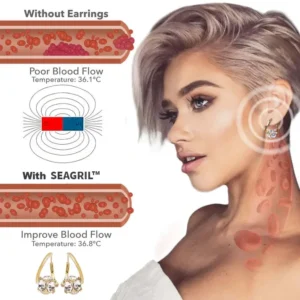 （LAST DAY SALE-80% OFF🔥)👩‍⚕️🥇 𝐋𝐲𝐦𝐩𝐡𝐯𝐢𝐭𝐲 𝐌𝐚𝐠𝐧𝐞𝐓𝐡𝐞𝐫𝐚𝐩𝐲 𝐆𝐞𝐫𝐦𝐚𝐧𝐢𝐮𝐦 𝐄𝐚𝐫𝐫𝐢𝐧𝐠𝐬 - Image 3
